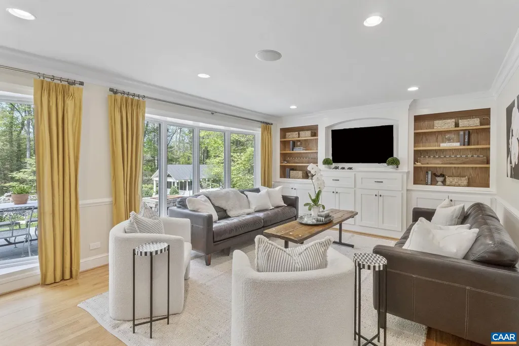 872 Flordon Drive Charlottesville VA 22901