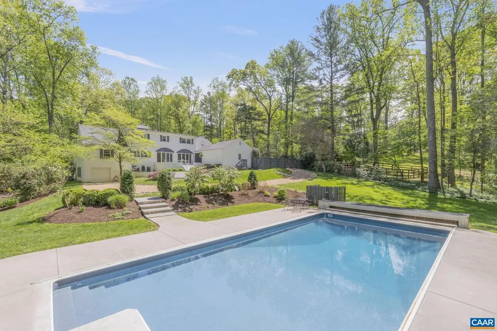 872 Flordon Drive Charlottesville VA 22901