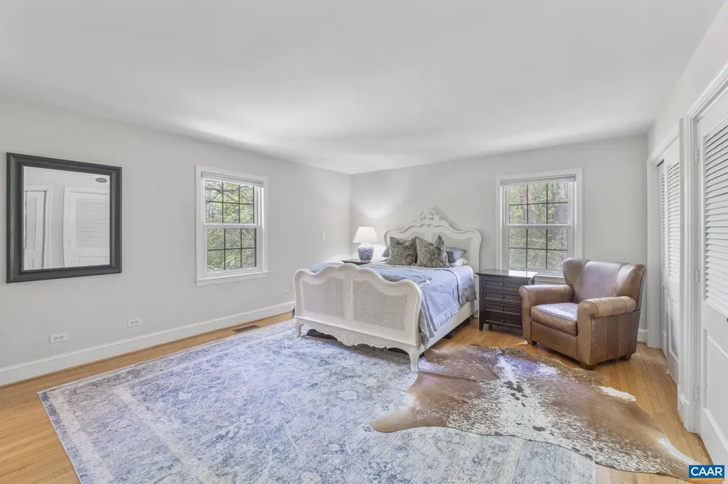 872 Flordon Drive Charlottesville VA 22901