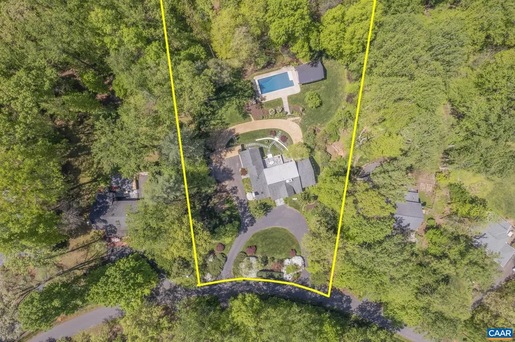 872 Flordon Drive Charlottesville VA 22901