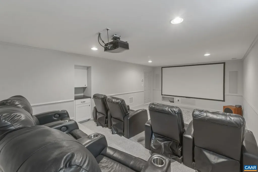 872 Flordon Drive Charlottesville VA 22901