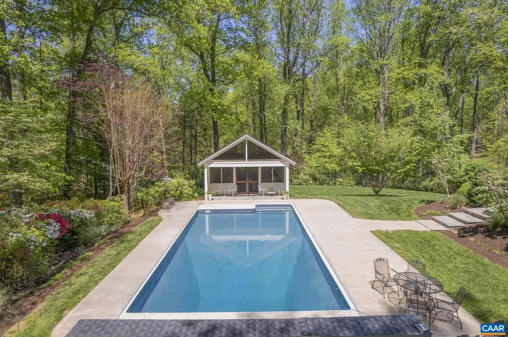 872 Flordon Drive Charlottesville VA 22901