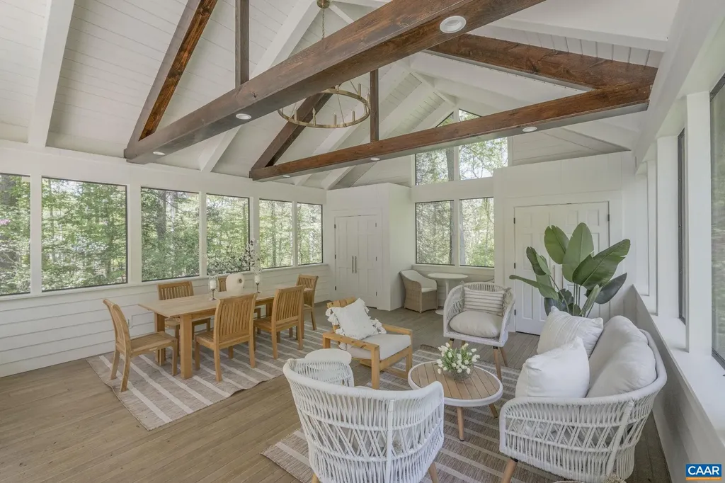 872 Flordon Drive Charlottesville VA 22901