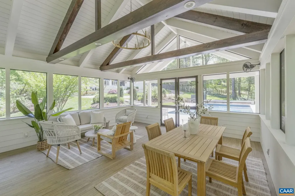 872 Flordon Drive Charlottesville VA 22901