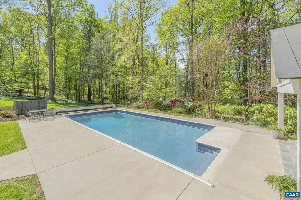 872 Flordon Drive Charlottesville VA 22901