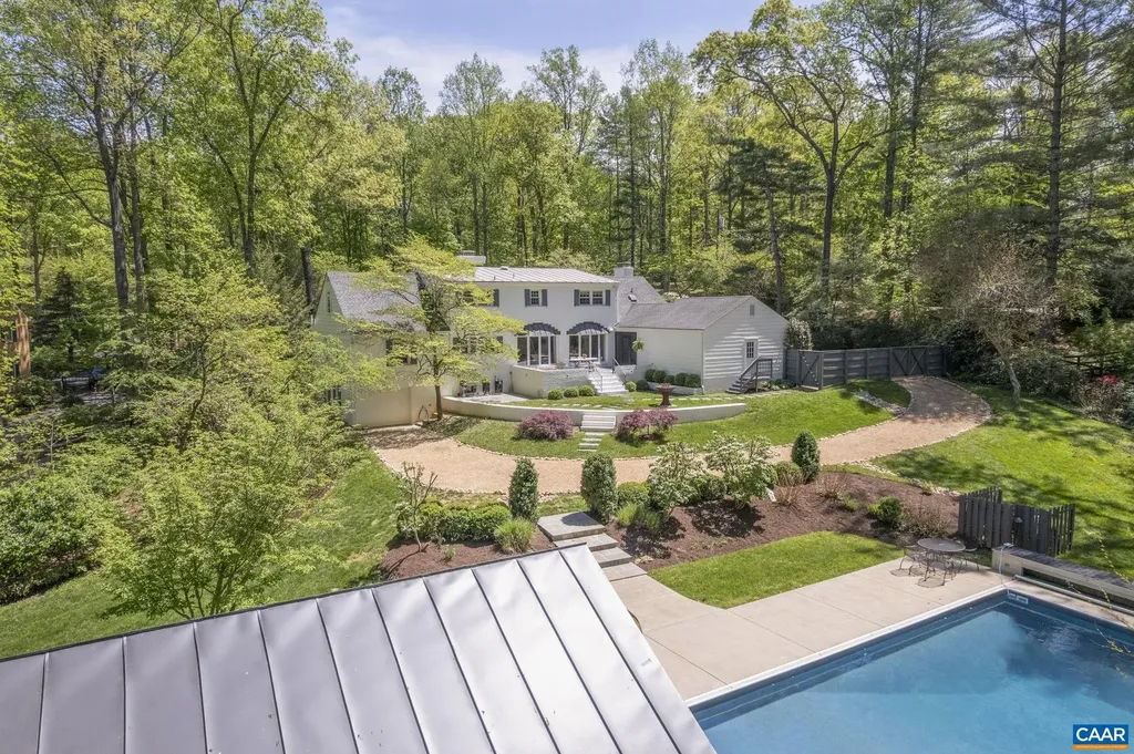 872 Flordon Drive Charlottesville VA 22901