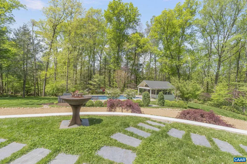 872 Flordon Drive Charlottesville VA 22901