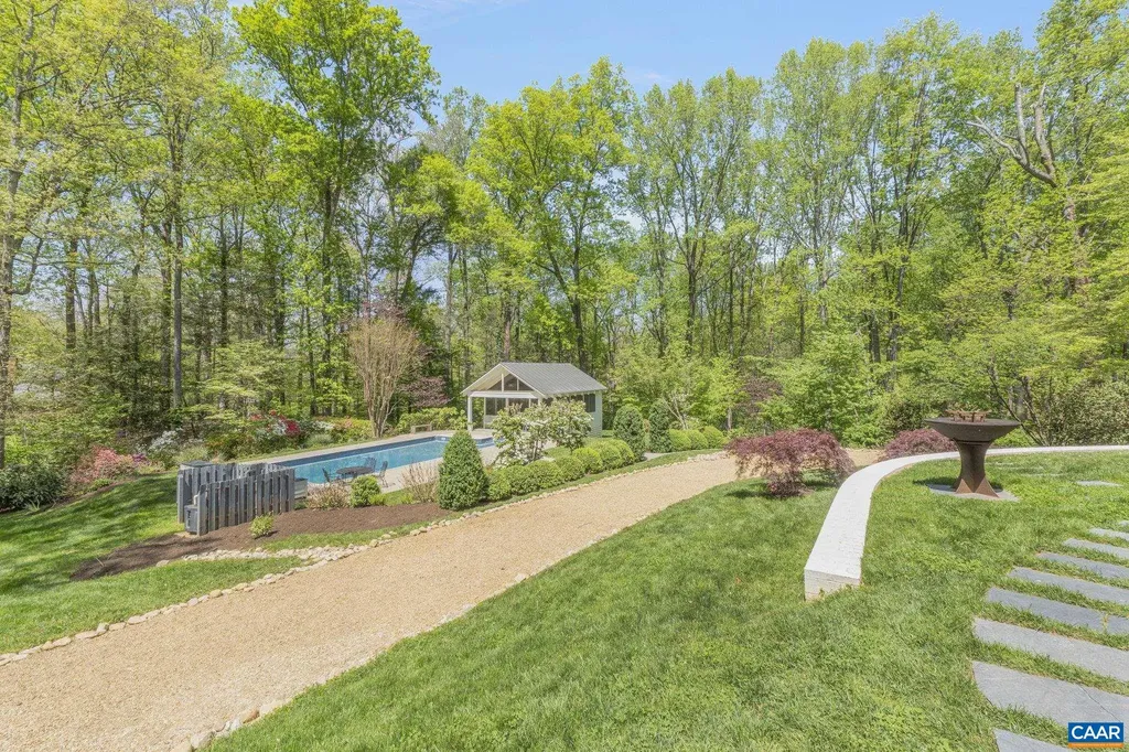 872 Flordon Drive Charlottesville VA 22901