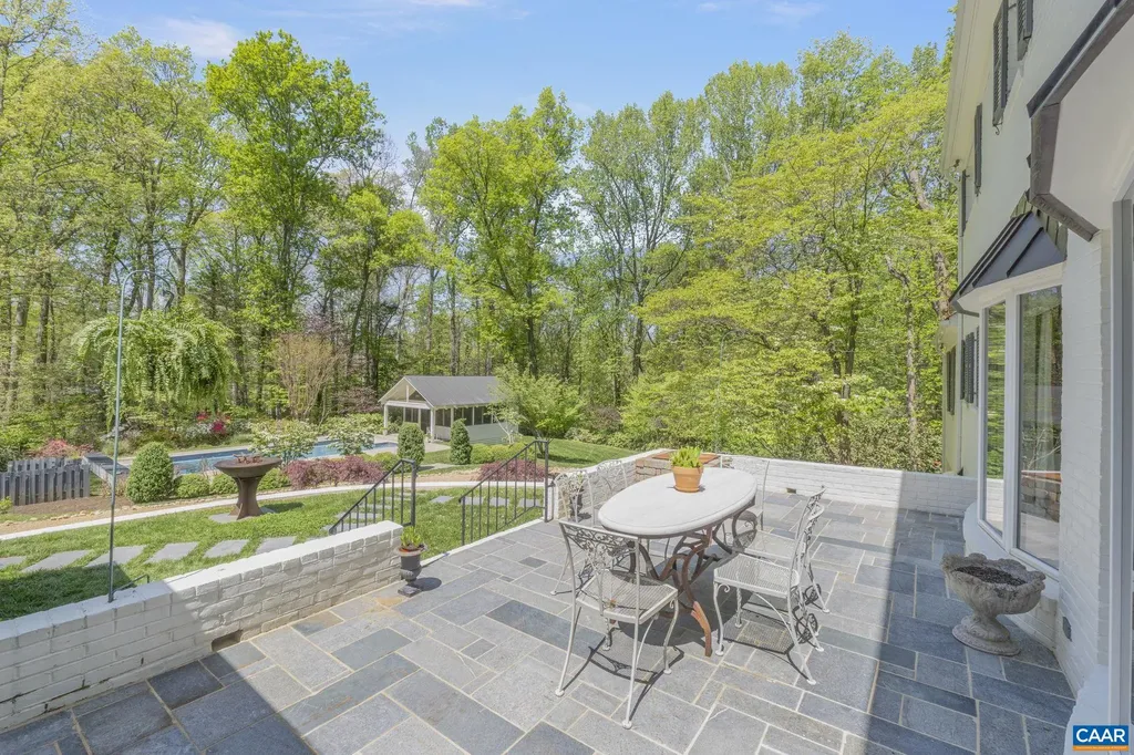 872 Flordon Drive Charlottesville VA 22901