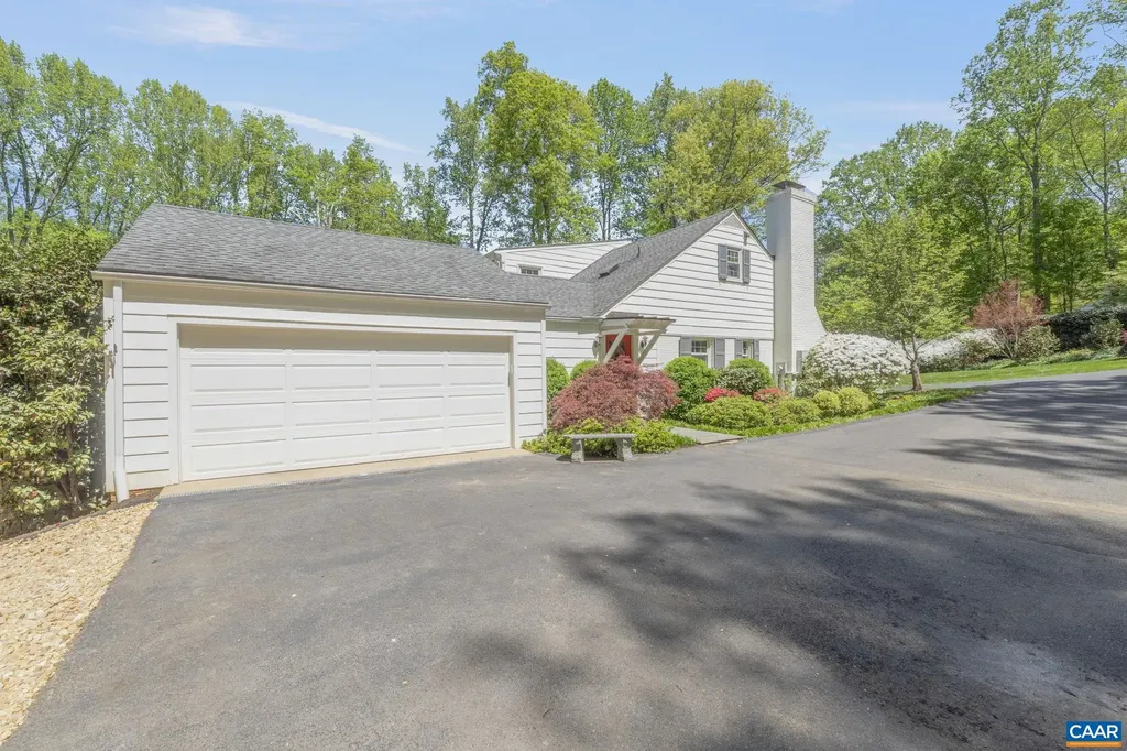 872 Flordon Drive Charlottesville VA 22901