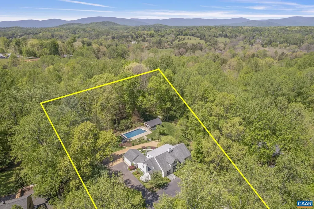 872 Flordon Drive Charlottesville VA 22901