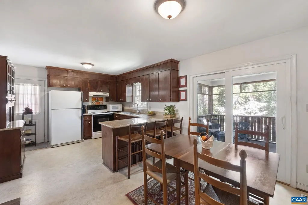 906 Marshall Street Charlottesville VA 22901