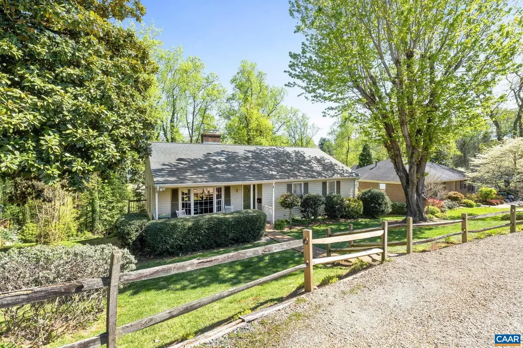 906 Marshall Street Charlottesville VA 22901