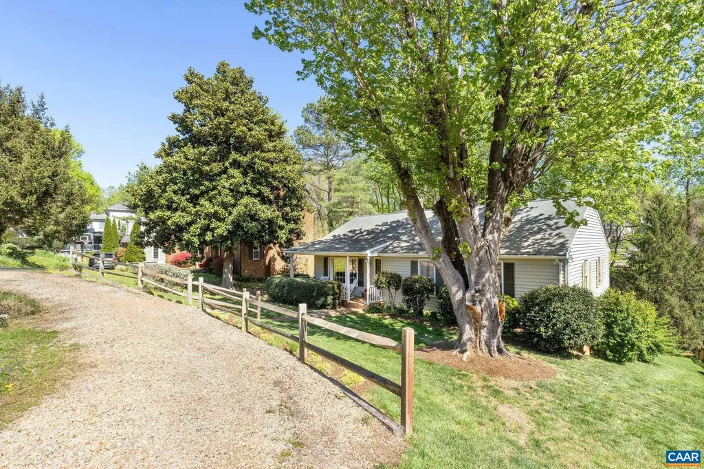 906 Marshall Street Charlottesville VA 22901