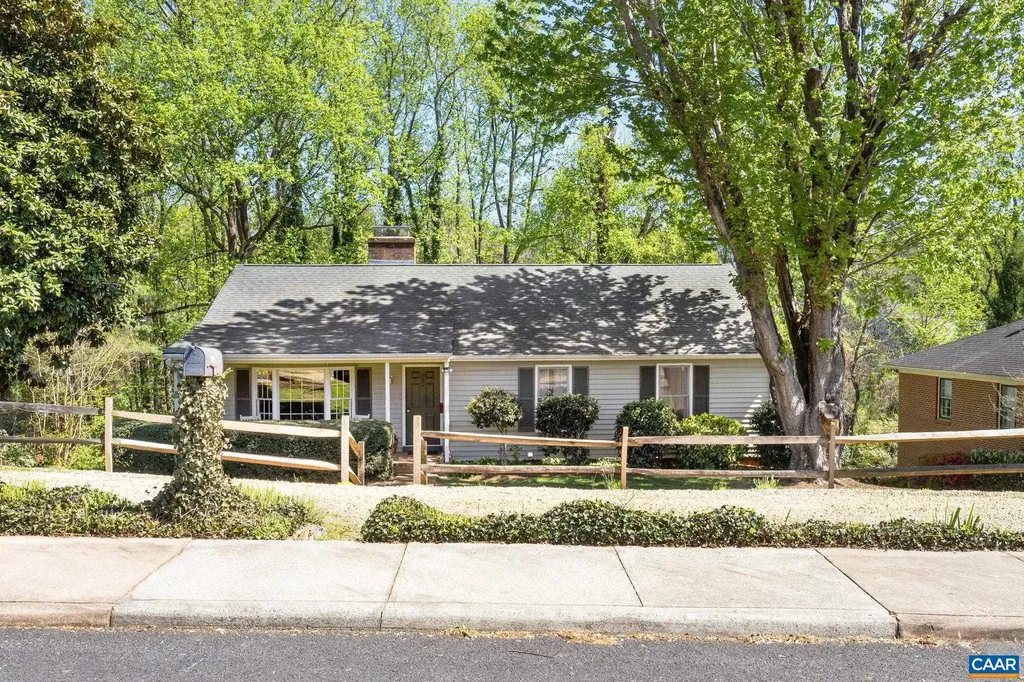 906 Marshall Street Charlottesville VA 22901