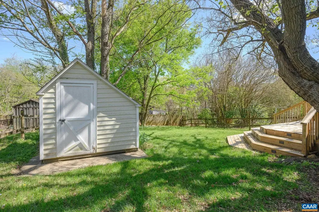 1400 Early Street Charlottesville VA 22902