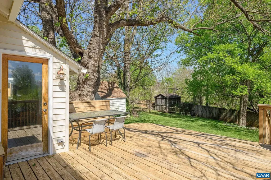 1400 Early Street Charlottesville VA 22902