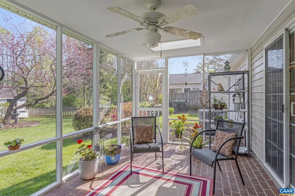 1745 Sourwood Place Charlottesville VA 22911