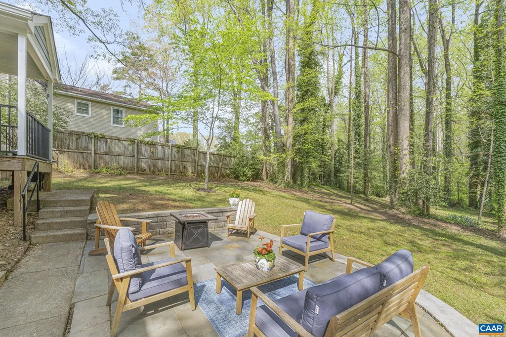 1508 Rose Hill Drive Charlottesville VA 22903