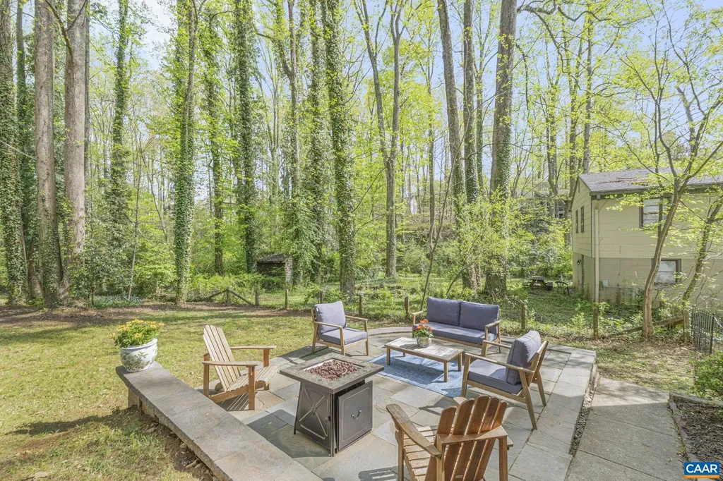 1508 Rose Hill Drive Charlottesville VA 22903