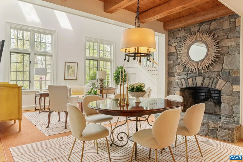 353 Bloomfield Road Charlottesville VA 22901