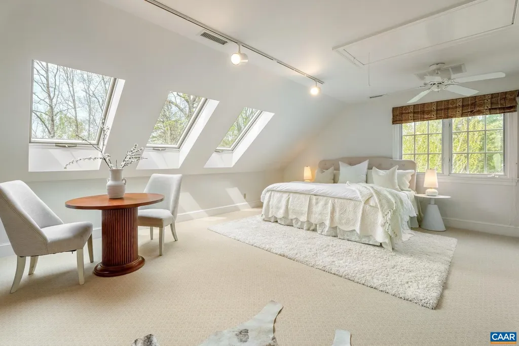 353 Bloomfield Road Charlottesville VA 22901