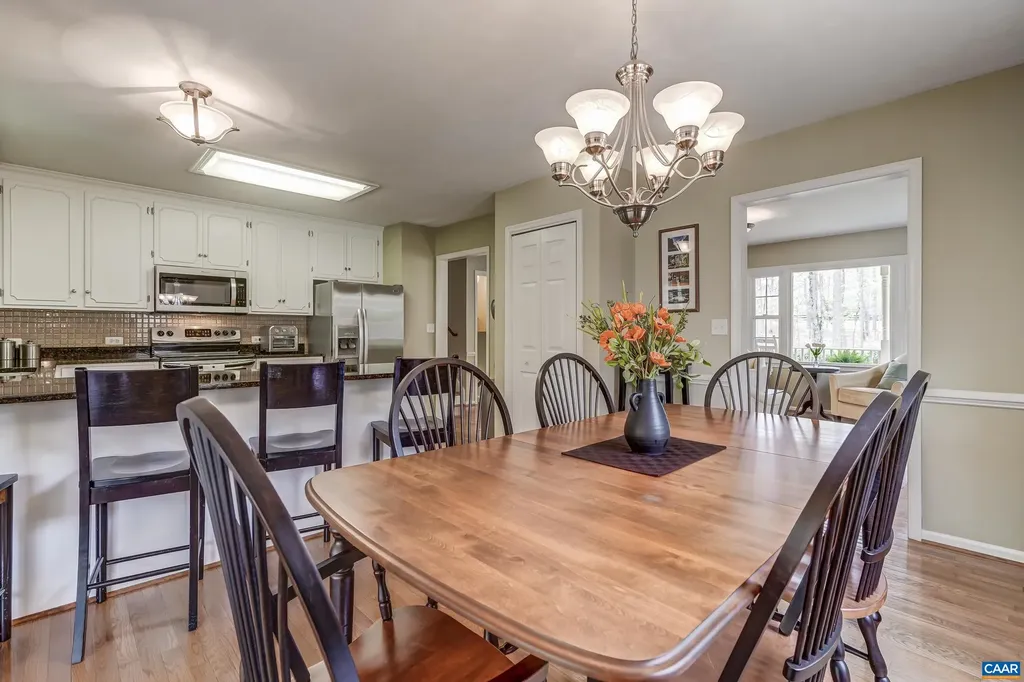 4045 Buck Island Road Charlottesville VA 22902