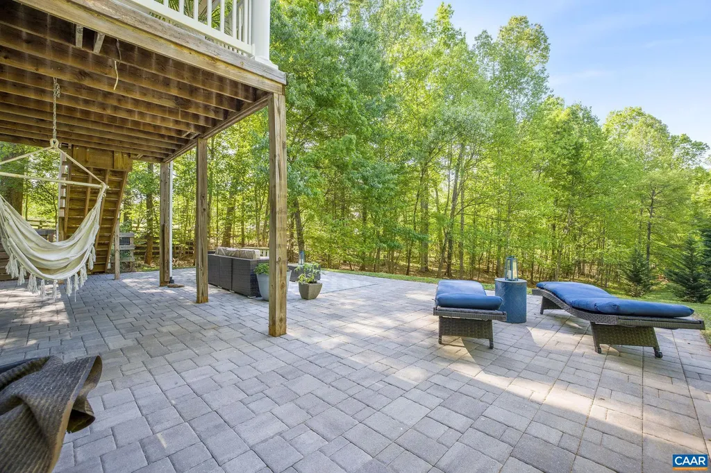 3591 Garth Road Charlottesville VA 22901