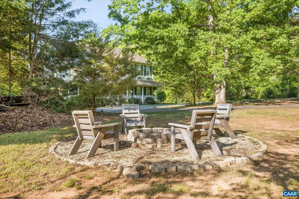 3591 Garth Road Charlottesville VA 22901