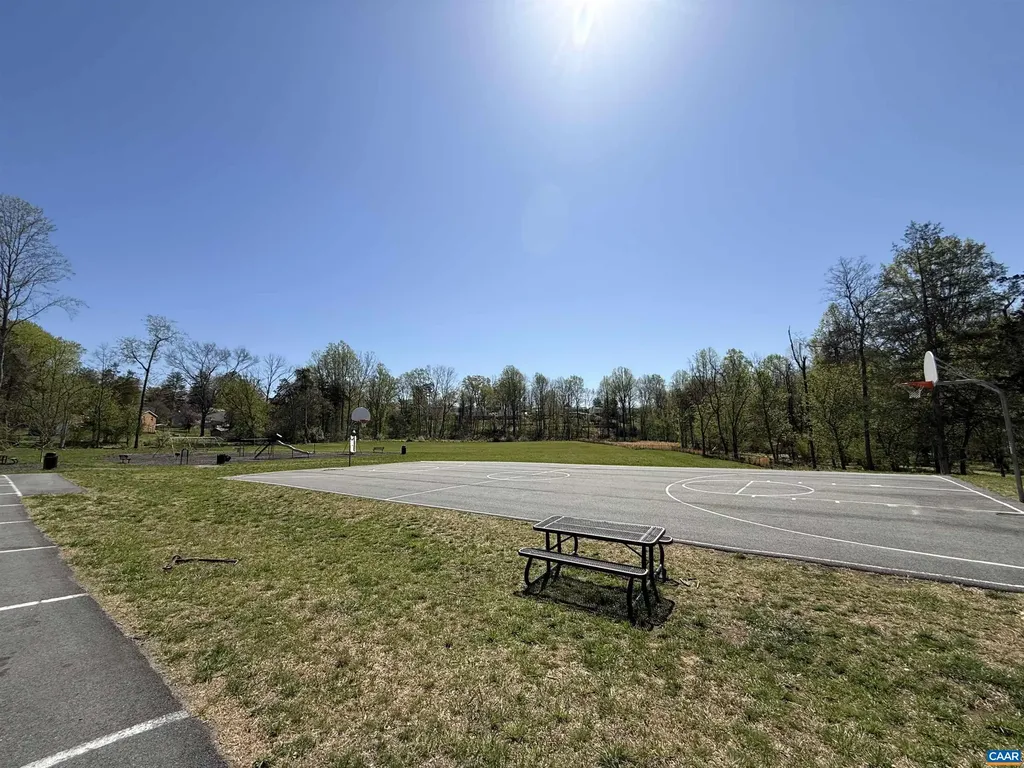 4381 Sunset Drive Charlottesville VA 22911