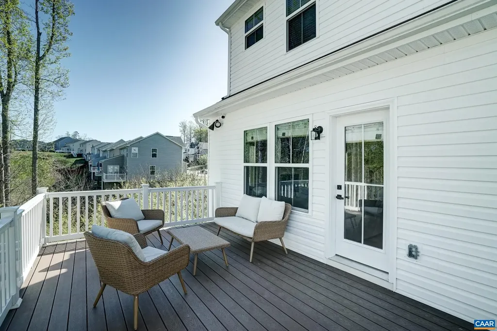 4381 Sunset Drive Charlottesville VA 22911