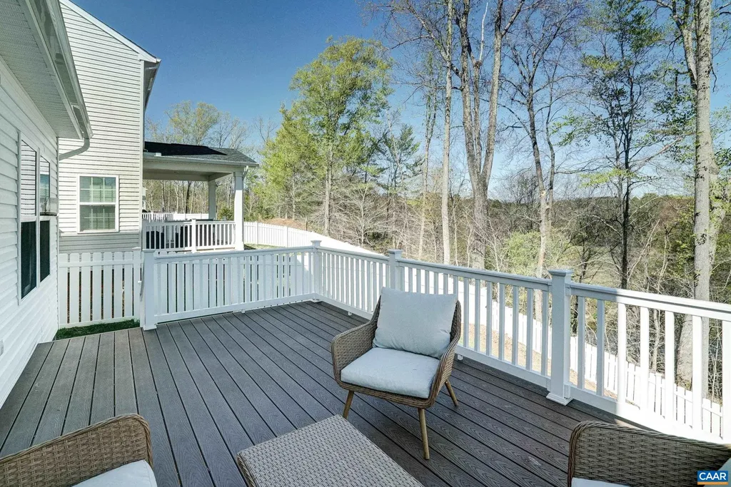 4381 Sunset Drive Charlottesville VA 22911