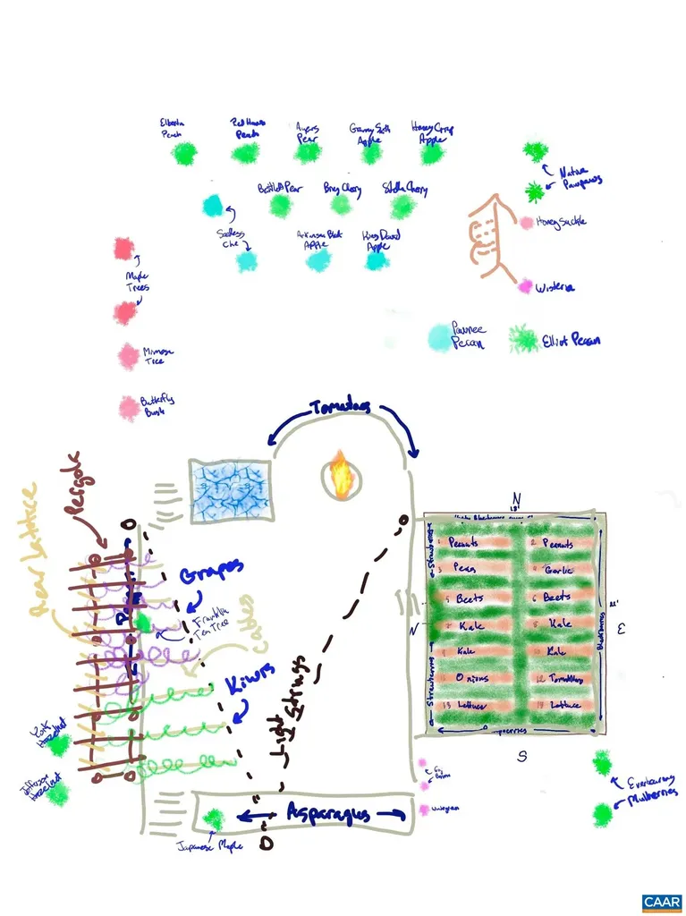3499 Rowcross Street Crozet VA 22932
