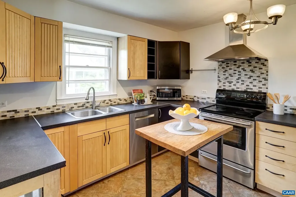 807 Hillcrest Road Charlottesville VA 22903