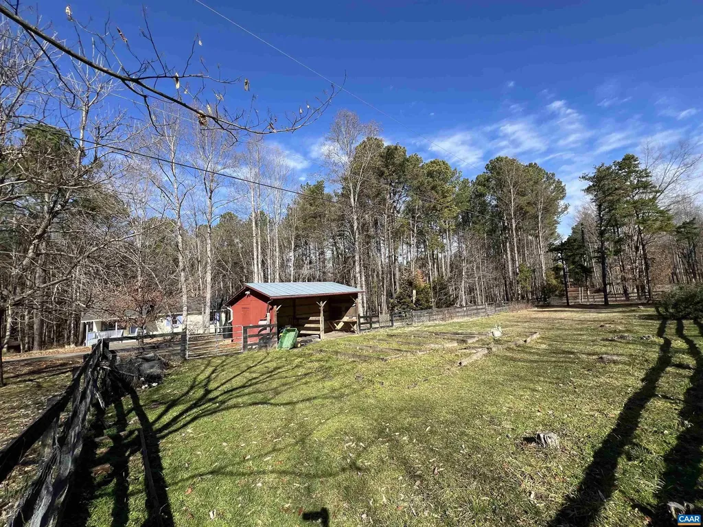 3264 Martin Kings Road Charlottesville VA 22903