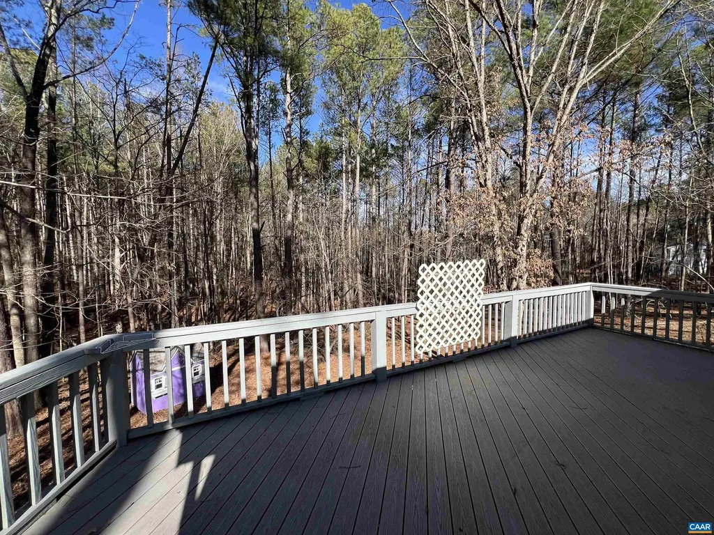 3264 Martin Kings Road Charlottesville VA 22903