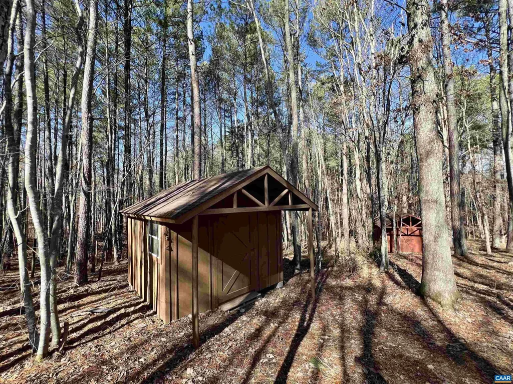 3264 Martin Kings Road Charlottesville VA 22903