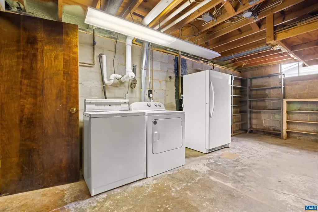 408 Carlton Road Charlottesville VA 22902