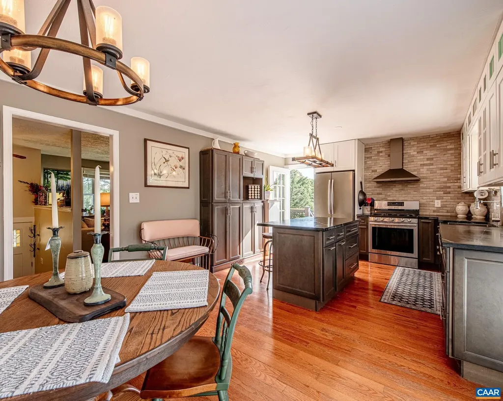 2450 Gobblers Ridge Charlottesville VA 22902