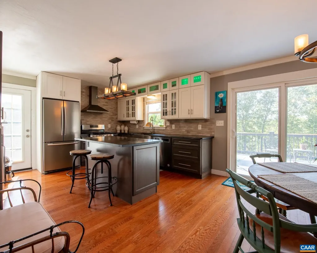 2450 Gobblers Ridge Charlottesville VA 22902