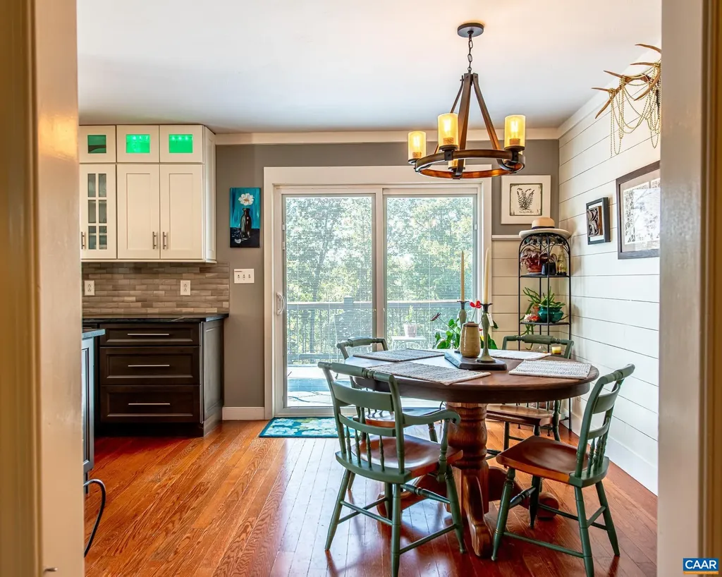 2450 Gobblers Ridge Charlottesville VA 22902