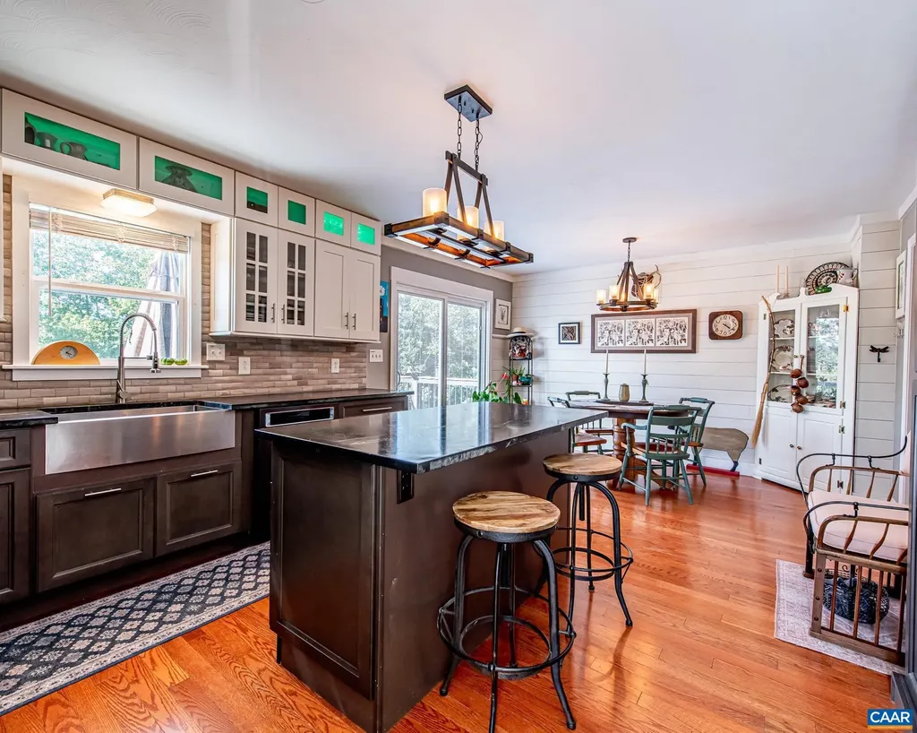 2450 Gobblers Ridge Charlottesville VA 22902