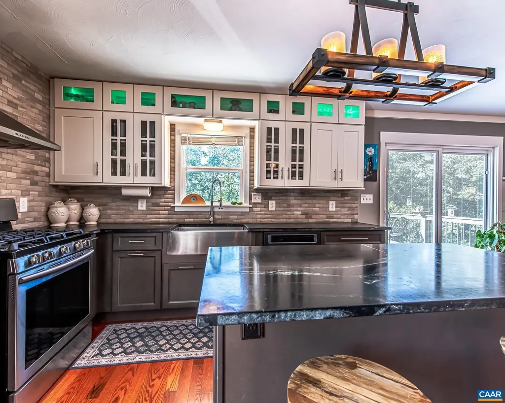 2450 Gobblers Ridge Charlottesville VA 22902