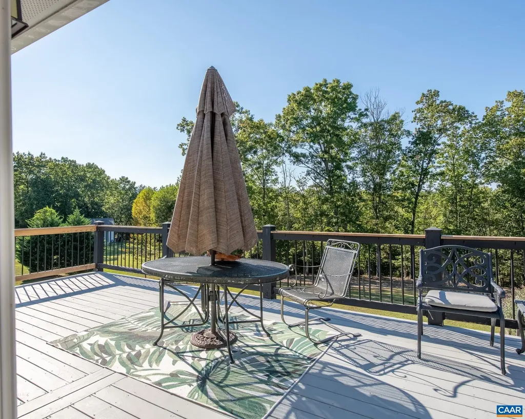 2450 Gobblers Ridge Charlottesville VA 22902
