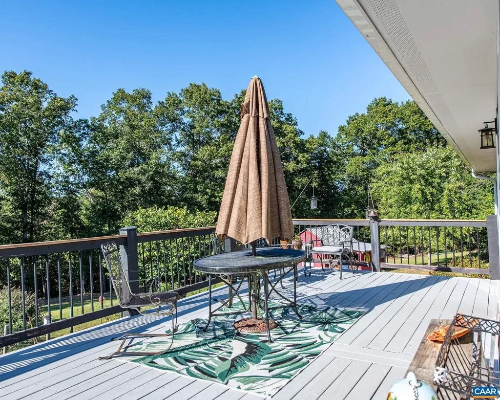 2450 Gobblers Ridge Charlottesville VA 22902