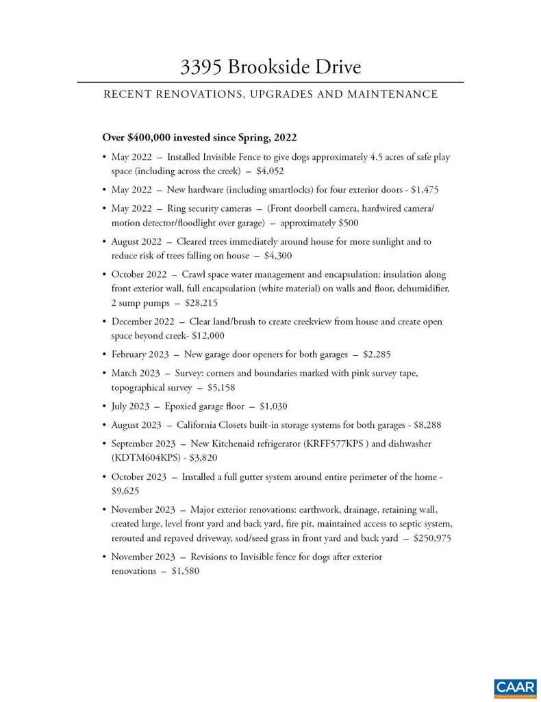 3395 Brookside Drive Charlottesville VA 22901