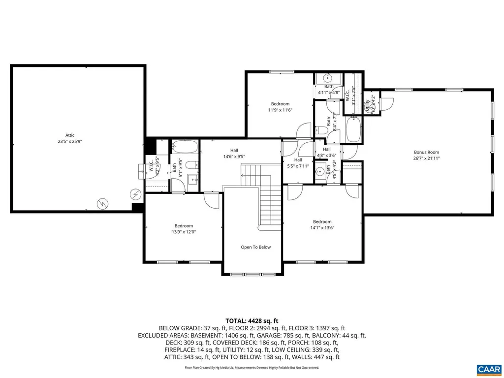 3395 Brookside Drive Charlottesville VA 22901