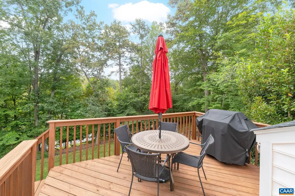 1177 River Chase Ridge Charlottesville VA 22901