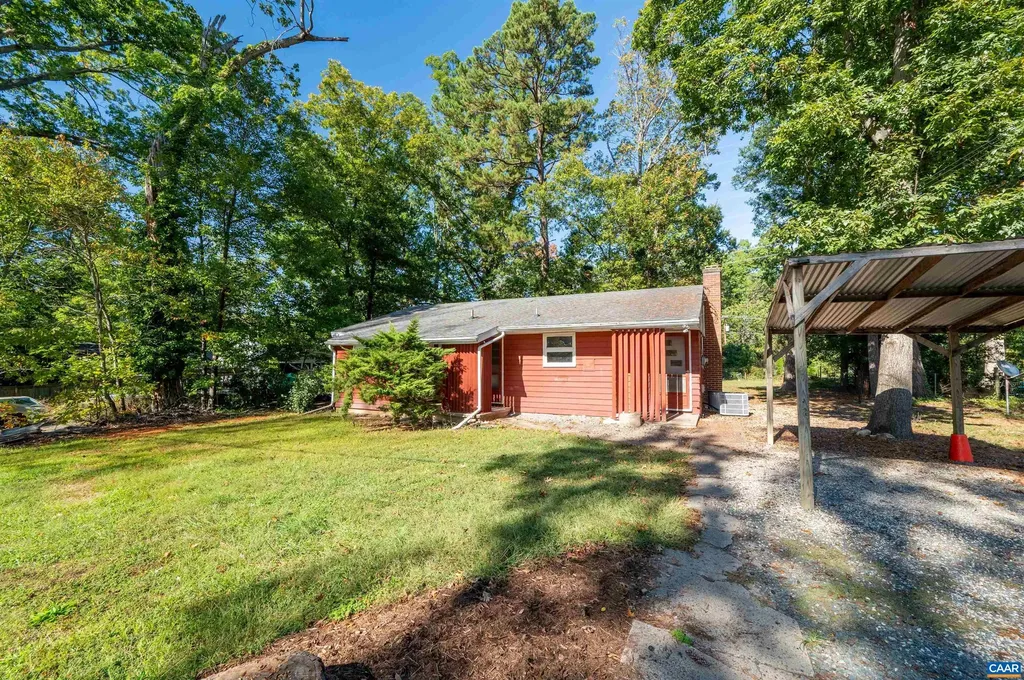 2302 Summit Road Charlottesville VA 22901