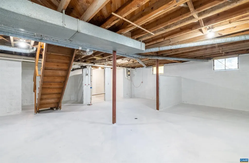 2302 Summit Road Charlottesville VA 22901